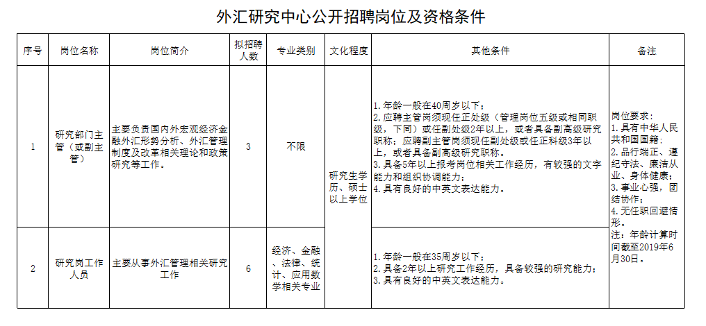 微信截图_20190524094446.png